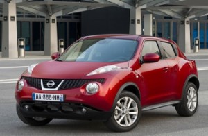 Desguace  Nissan JUKE