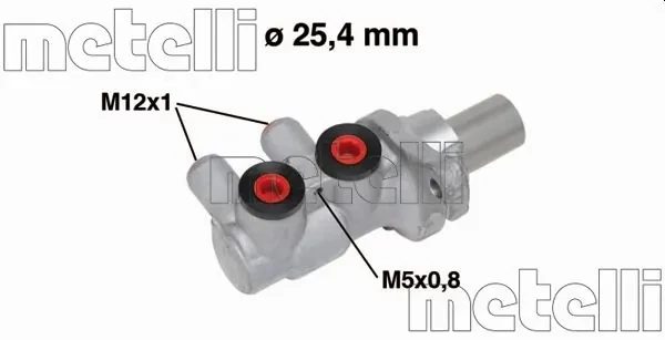 050716 Metelli