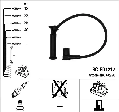 Cables de bujías 44250 NGK