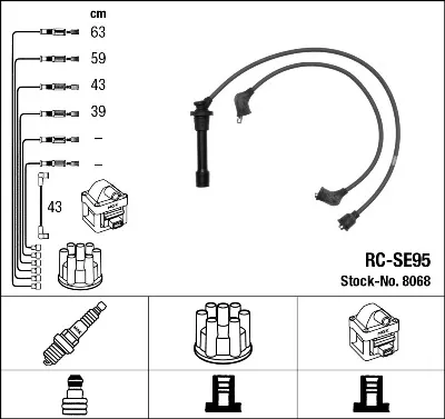 Cables de bujías 8068 NGK