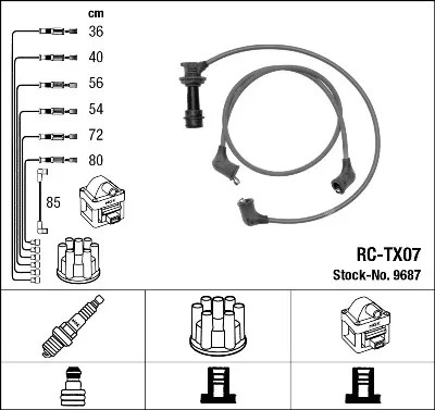 Cables de bujías 9687 NGK
