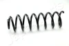ZC5886C Japan Parts