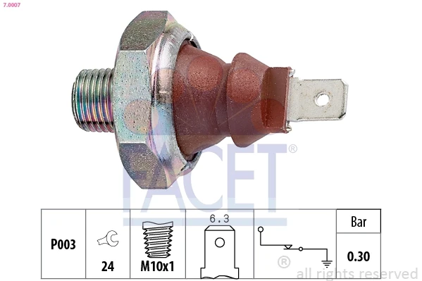 Indicador, presión del aceite Alfa Romeo Giulietta (116)