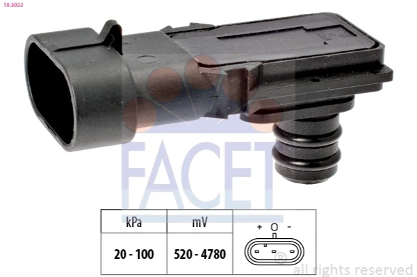 103023 Facet