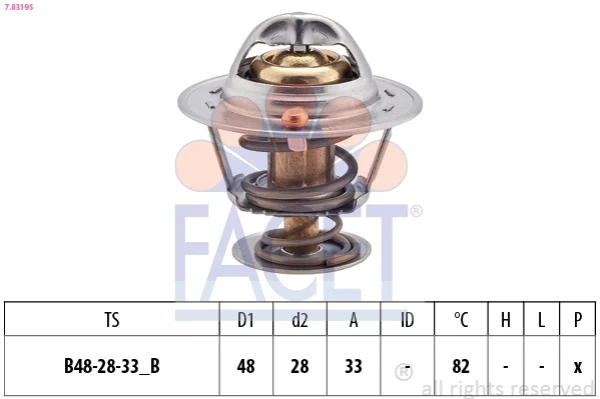 78319S Facet