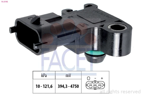 103195 Facet