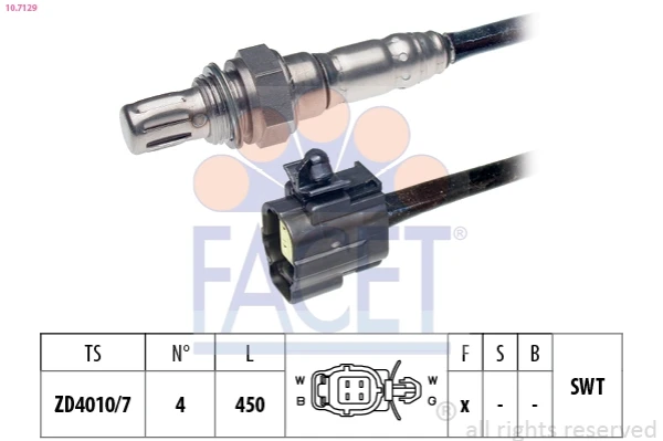 Sensores de oxigeno Mazda 323 S V (BA)