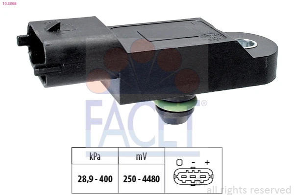 Sensor de presion de carga (inyeccion de aire turbina) Nissan Primastar (X83)