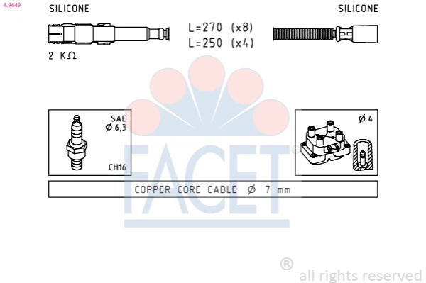Juego de cables de bujías para Mercedes CLK C208