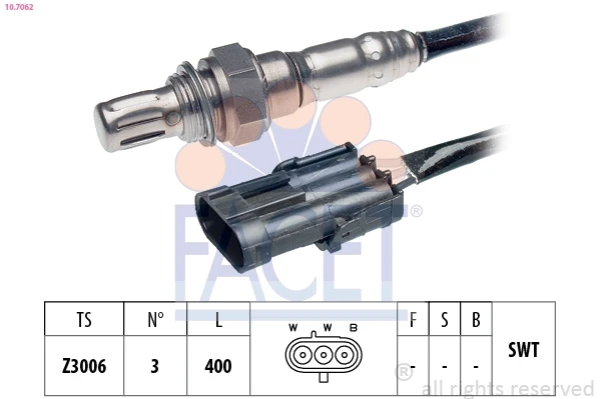 Sensores de oxigeno Renault Kangoo (KC0)