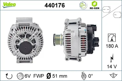 Alternador VALEO 440176