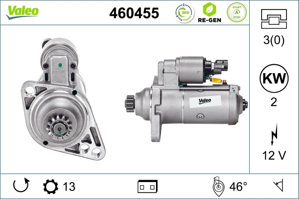 460455 VALEO