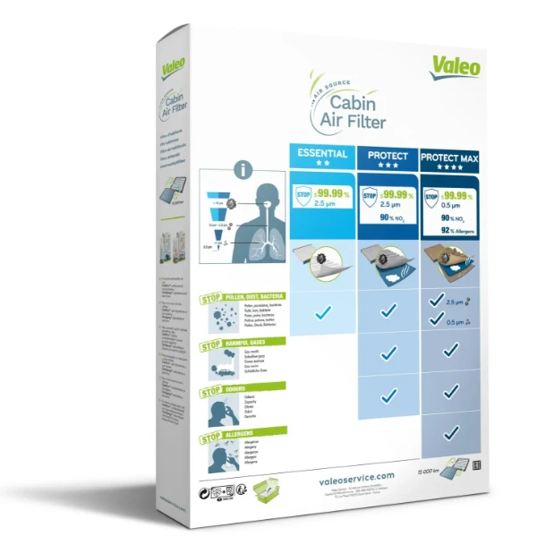 698198 VALEO