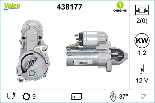 Motor de arranque 12417682099 BMW