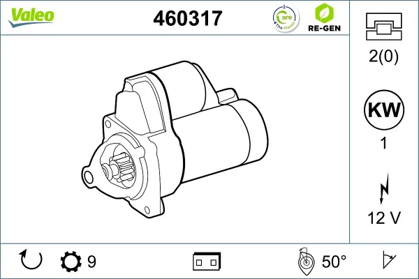 Motor de arranque 460317 VALEO
