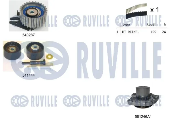 Kit de distribución 5502601 Ruville