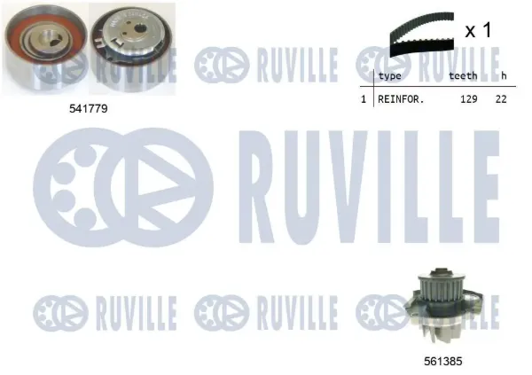 Kit de distribución 5502642 Ruville