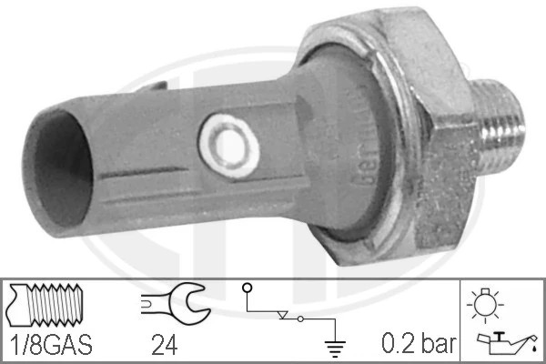 330539 ERA