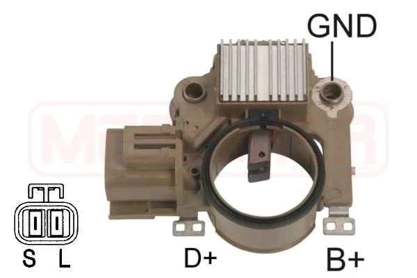 215570 ERA