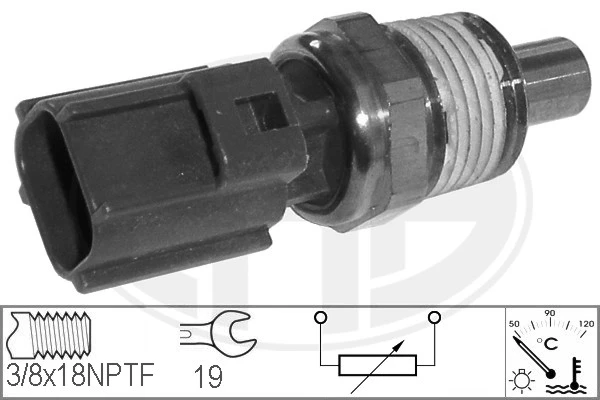 330609 ERA