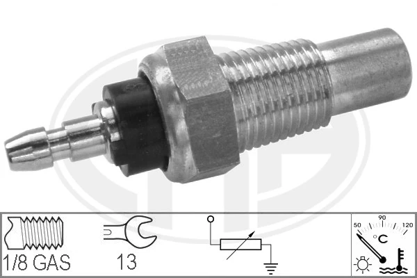 330095 ERA