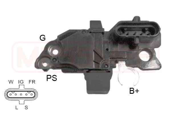 215249 ERA