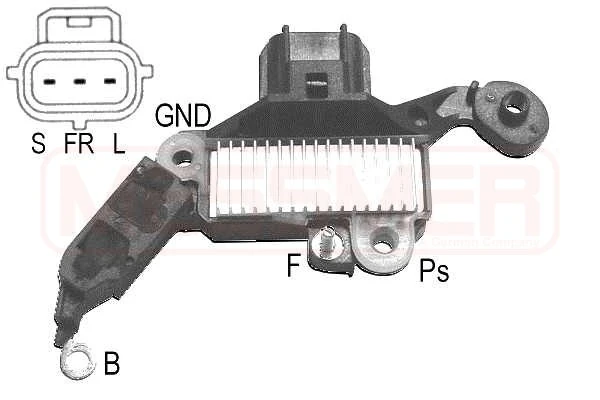 215189 ERA