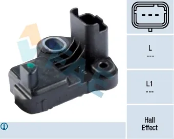Sensor de posición del cigüeñal FAE 79148