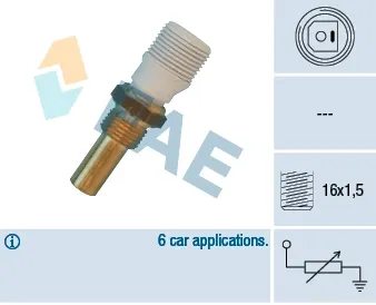 Sensor de temperatura del líquido refrigerante FAE 32620