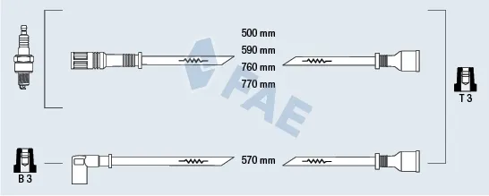 Cables de bujías 83390 FAE