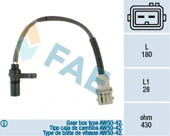 Sensor de velocidad 79125 FAE