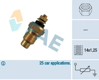 Sensor de temperatura del líquido refrigerante FAE 30260