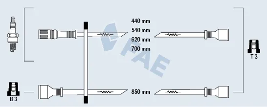 Cables de bujías 83100 FAE