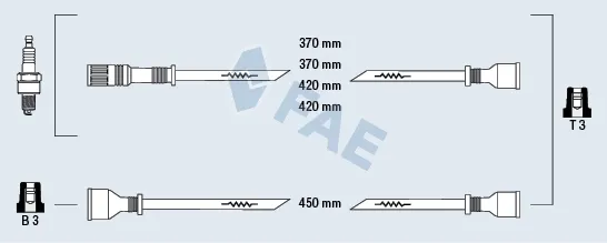 Cables de bujías 83140 FAE