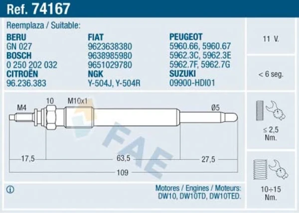 74167 FAE