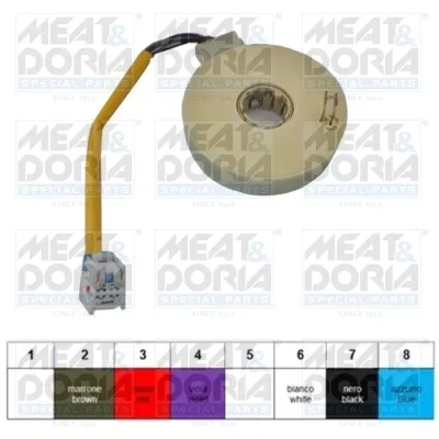 Sensor angulo de giro 93059 Meat&Doria