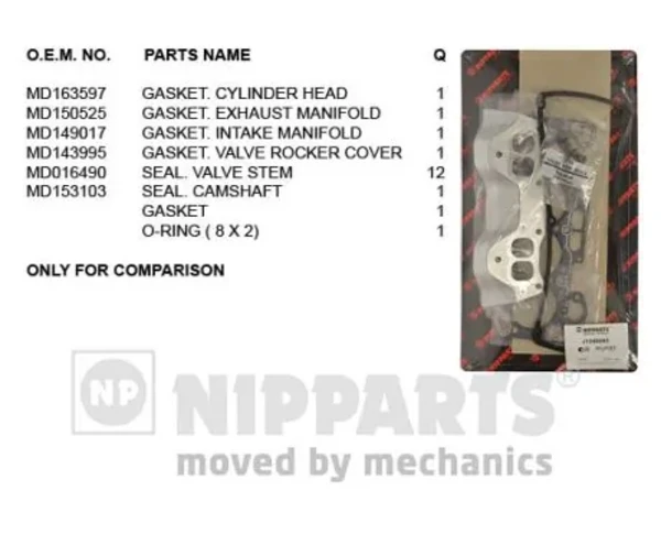 J1245043 Nipparts