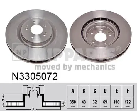 Disco de freno N3305072 Nipparts