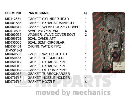 Juego de juntas superiores de motor D3720400 Glaser