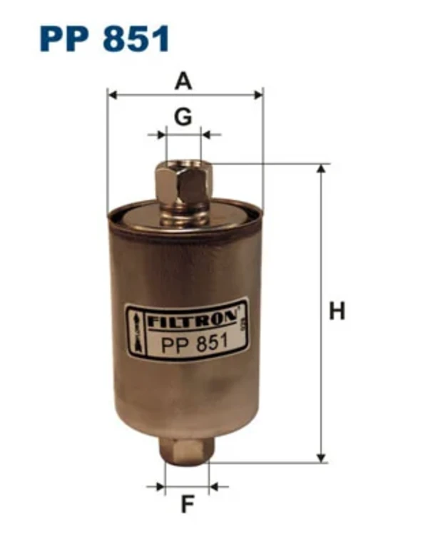 PP851 Filtron