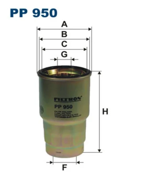 PP950 Filtron filtro combustible