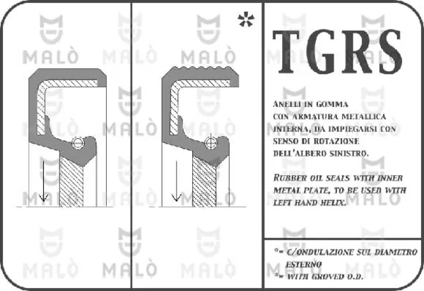 11732RSSI Akron Malo