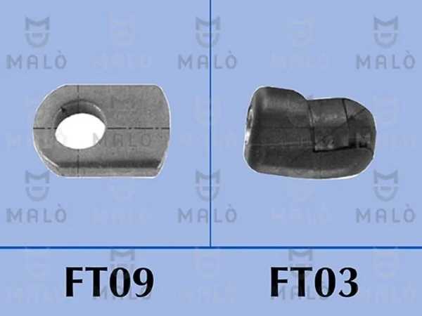 127425 Akron Malo