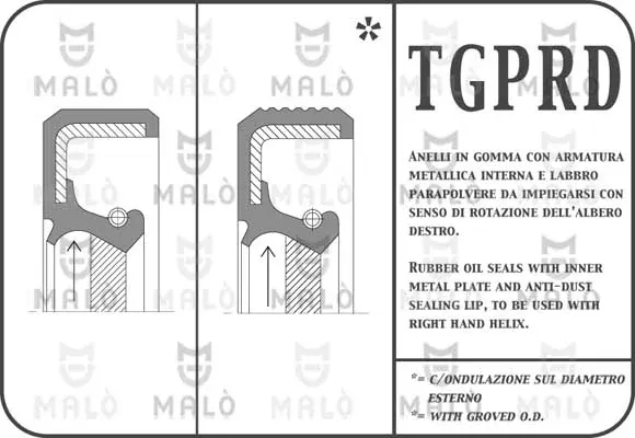 669PRDF Akron Malo