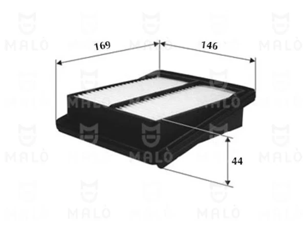 1500308 Akron Malo