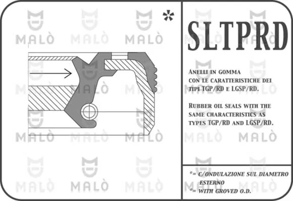 11815PRDF Akron Malo