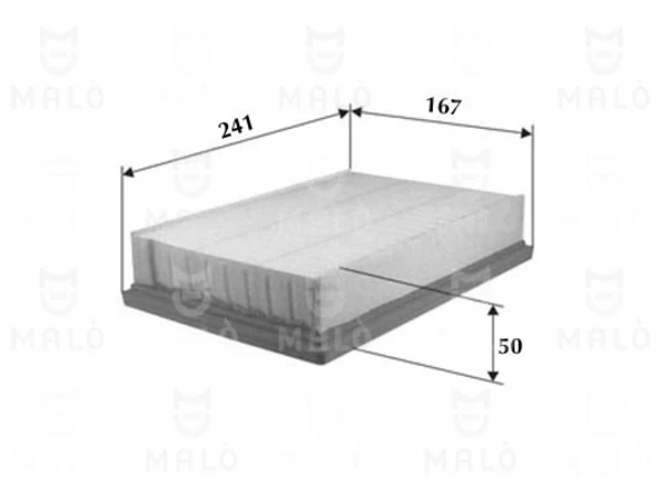 1500507 Akron Malo