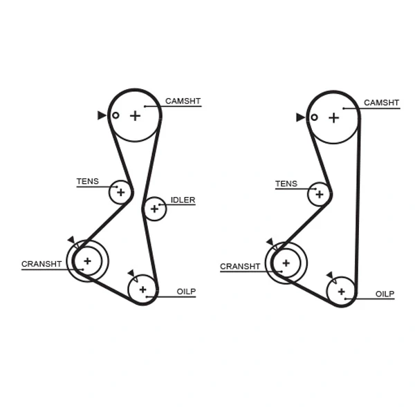 Correa distribución Chery Tiggo (T11)