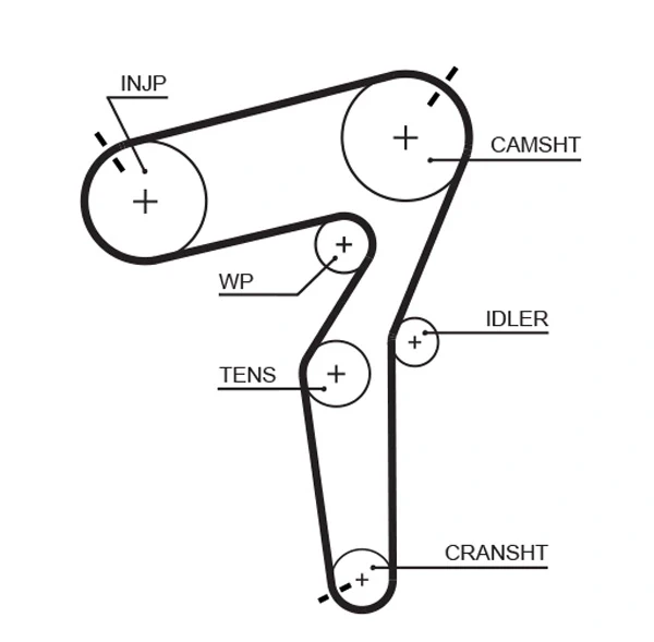 Kit correa de distribución Alfa Romeo 147 (937)