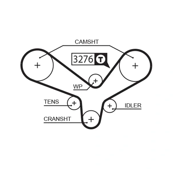 Kit de distribución K025344XS Gates